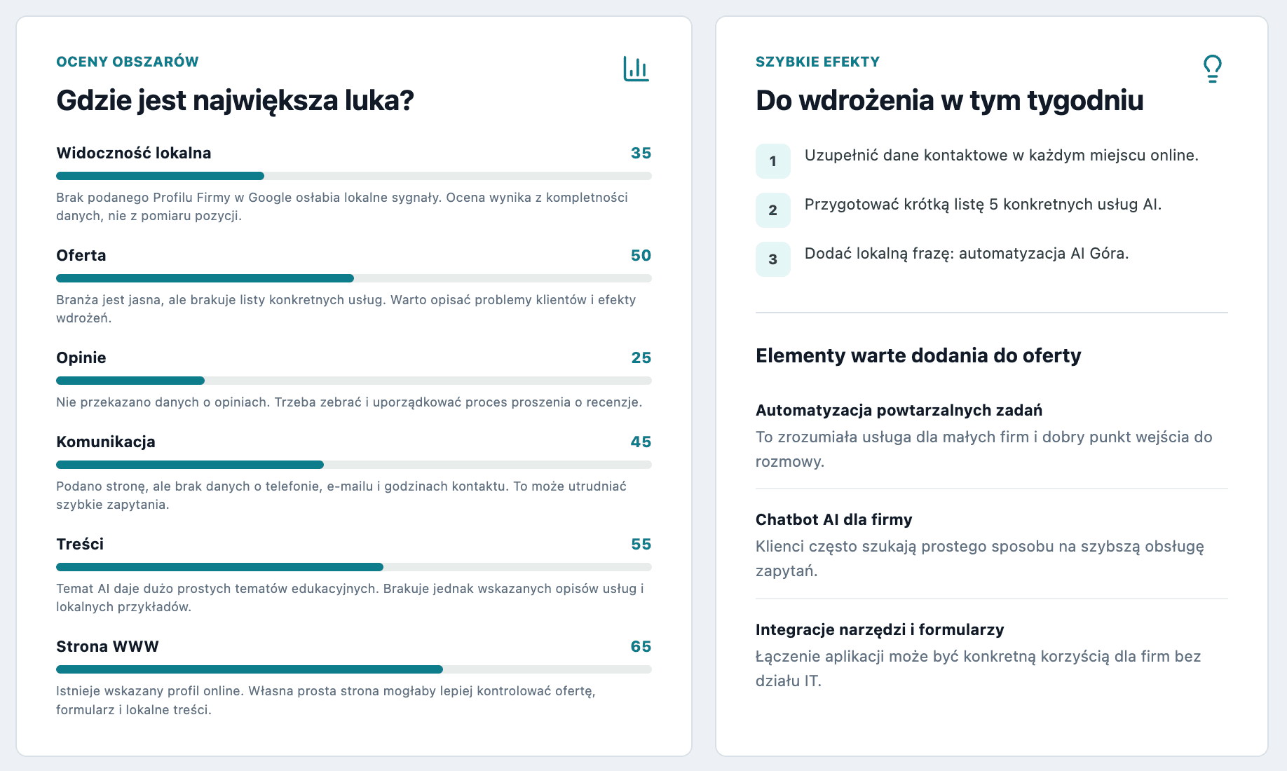 Panel porównania lokalnego w aplikacji Lokalny Audyt AI
