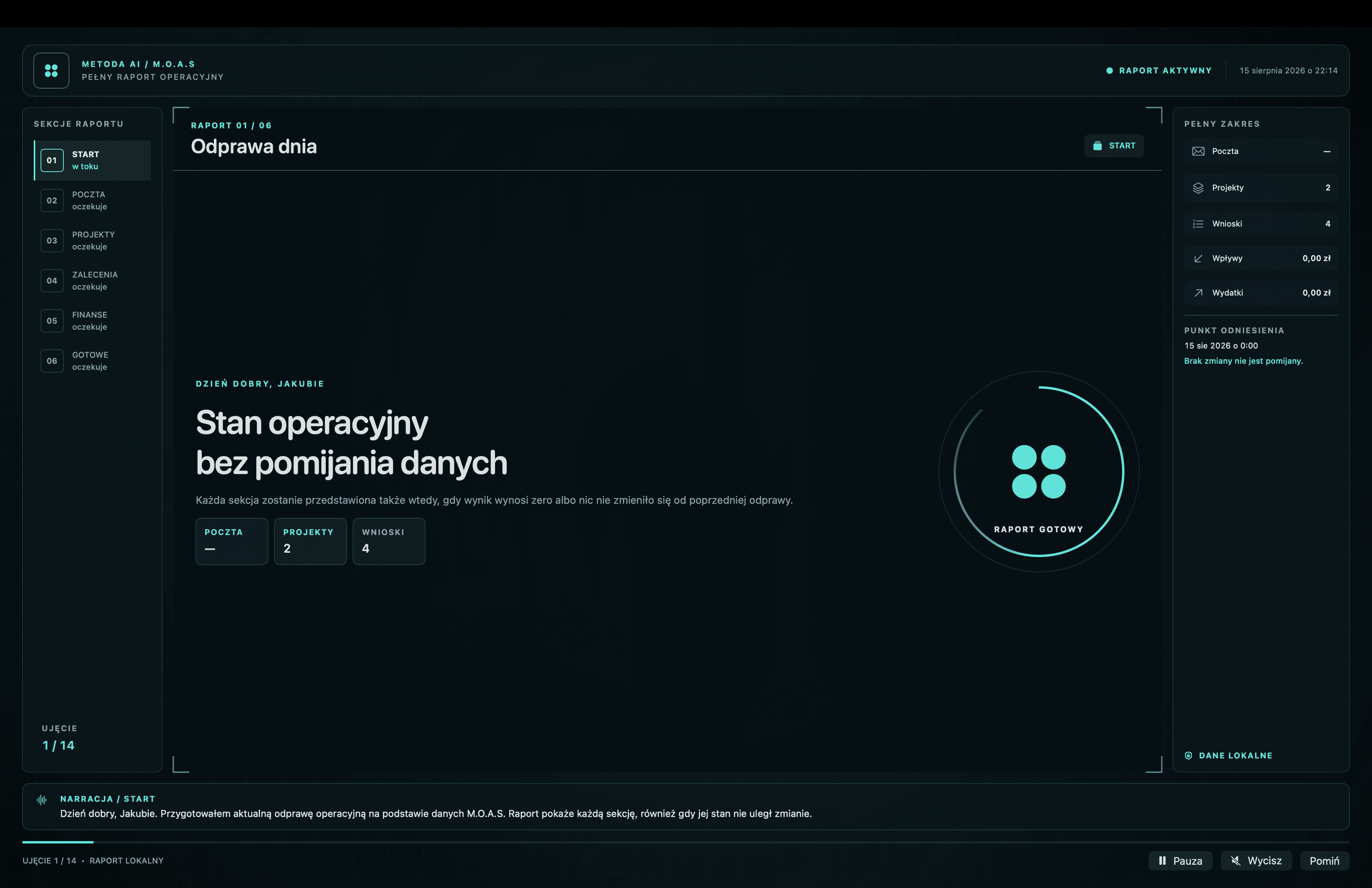 M.O.A.S — poranny briefing operacyjny Metoda AI